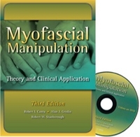 Image Myofascial Manipulation: Theory and Clinical Application